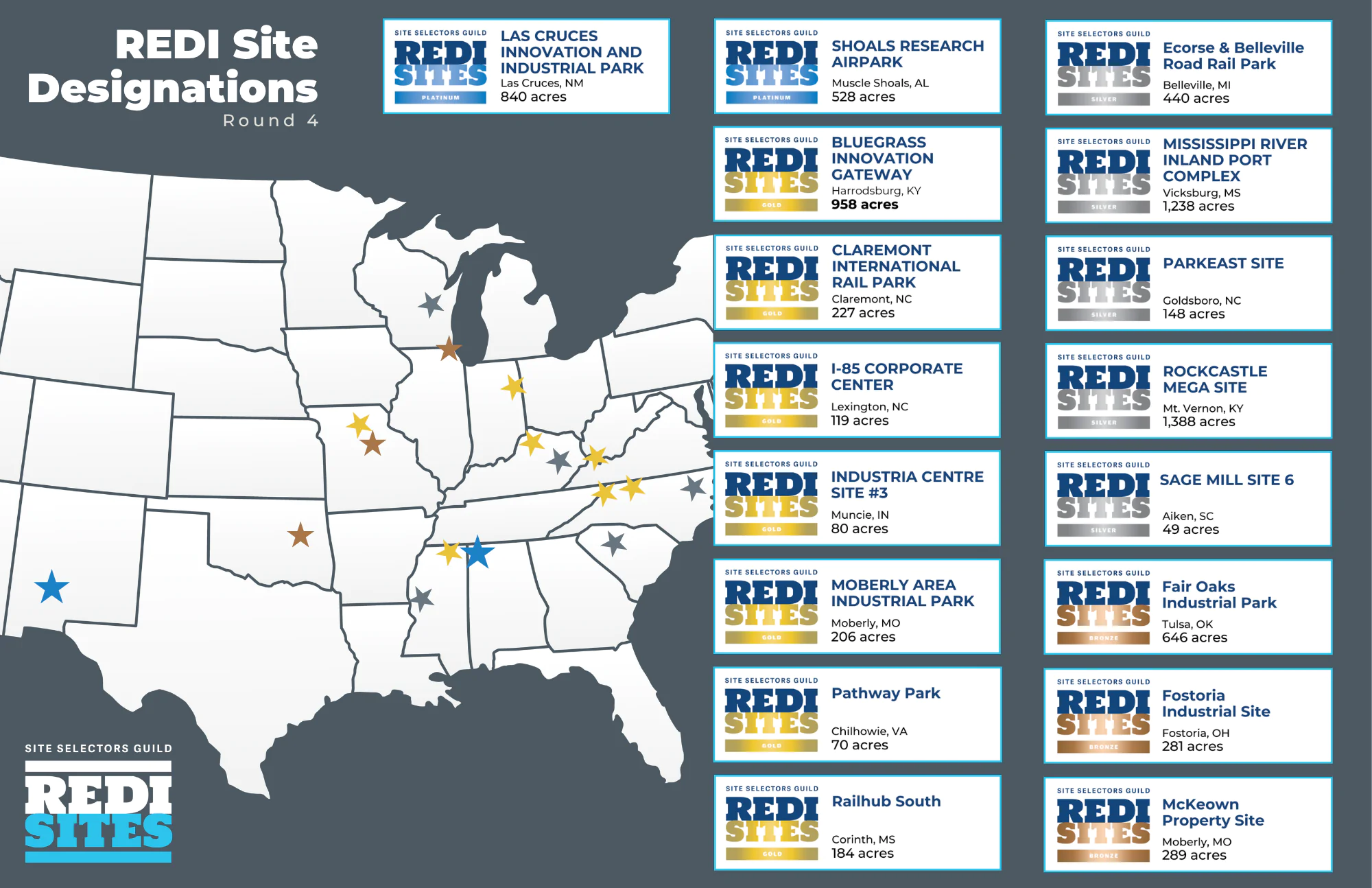 Round four REDI Sites designation map